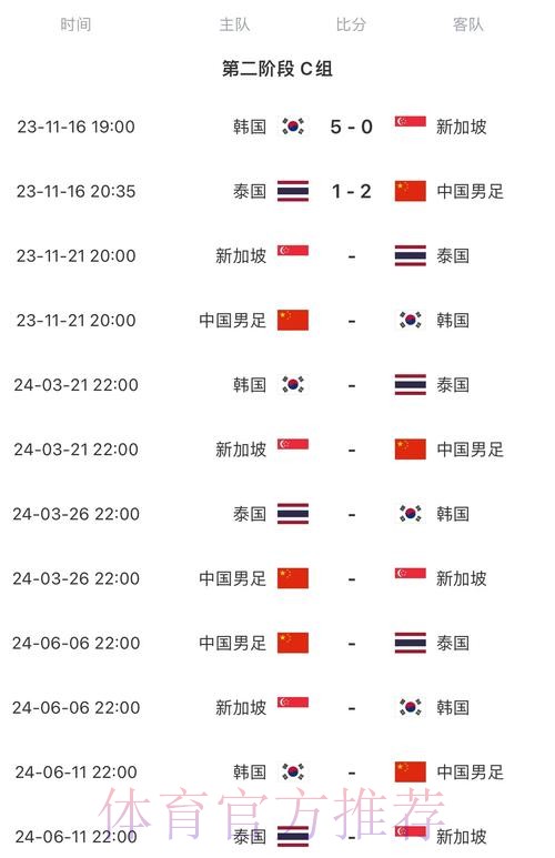 2026世界杯每日赛程中国时间全程直播直播平台 2026世界杯每日赛程中国时间全程直播直播平台