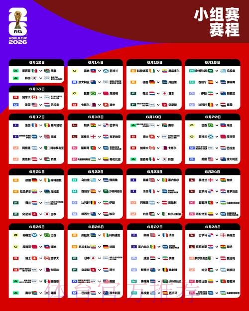 2026世界杯小组赛赛程今日观看指南实时查看