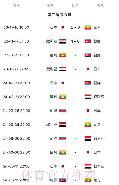 2026世界杯比赛时间完整版赛事详情在哪里看