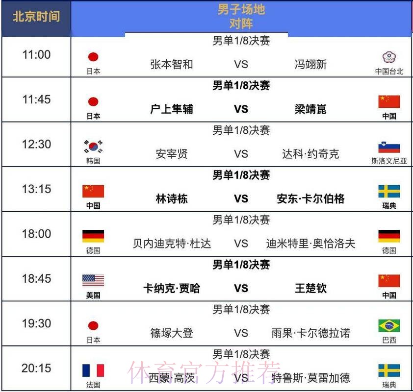 2026世界杯赛程高清版完整安排直播平台