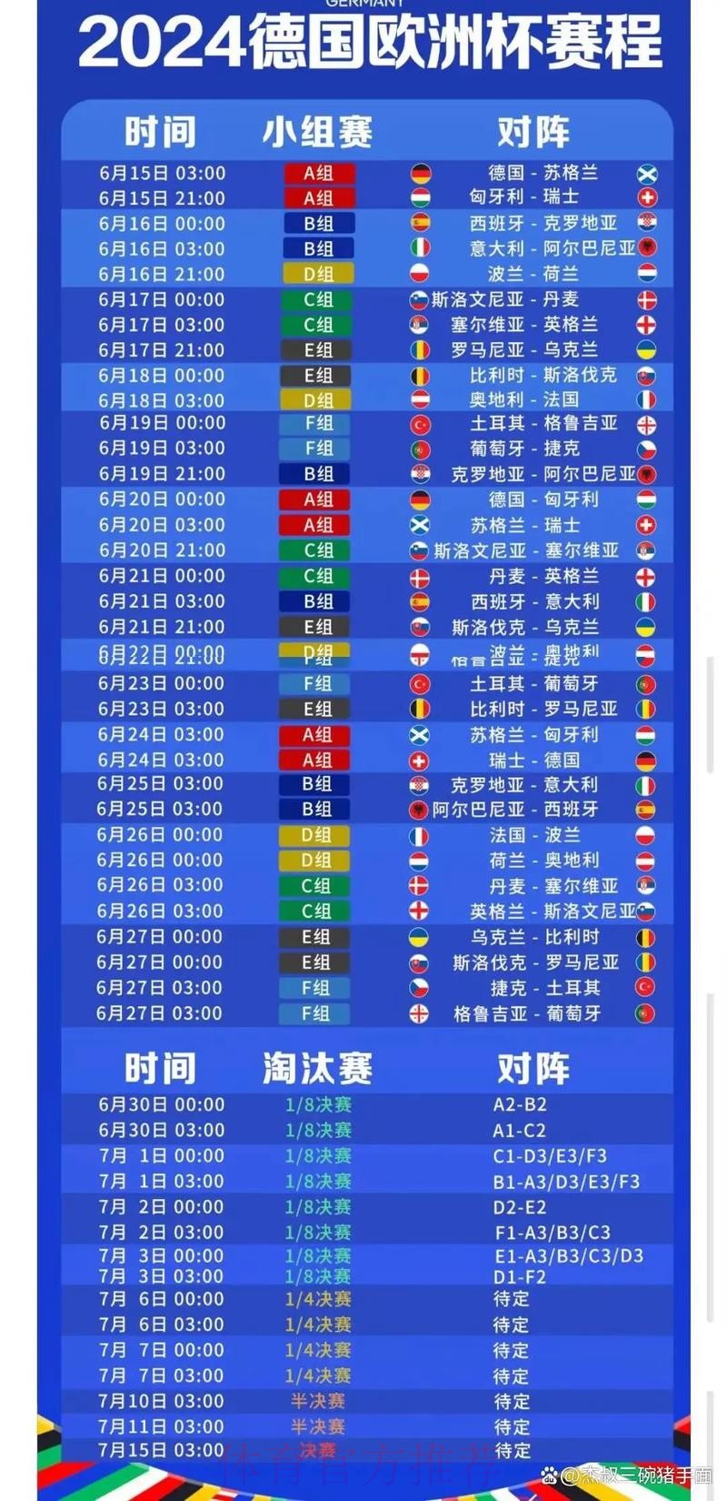 2026世界杯直播最新最新时间表查询入口