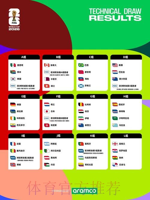 2026世界杯每日赛程实时更新完整安排免费观看