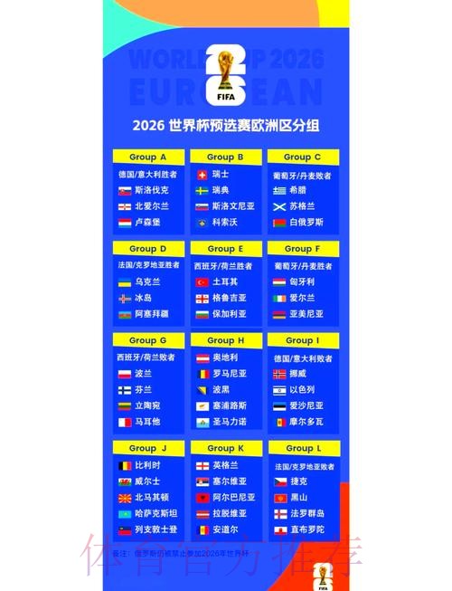 2026世界杯小组赛赛程一览高清直播在哪里看 2026世界杯小组赛赛程一览高清直播在哪里看
